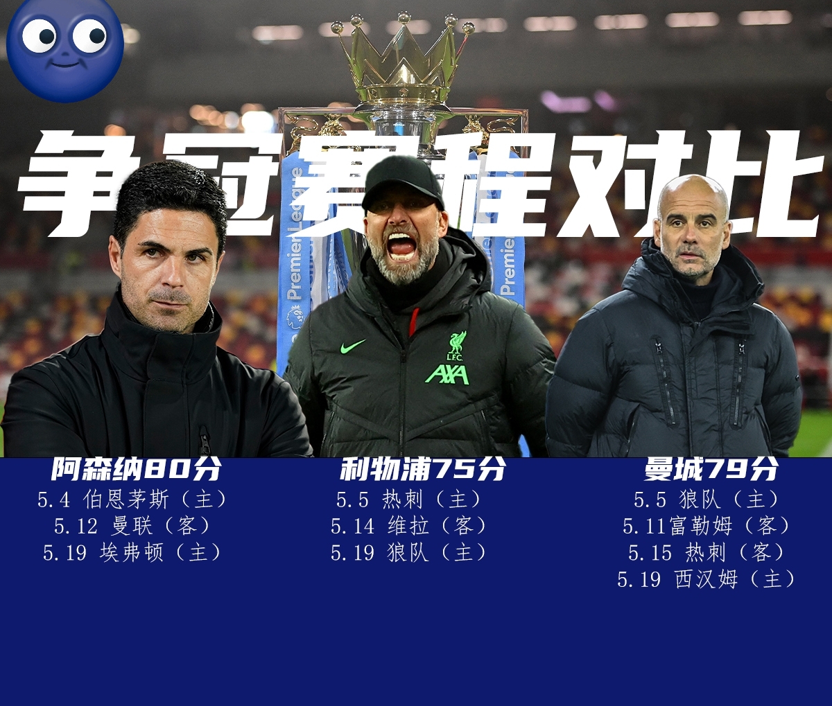 英超今晨再迎强敌，拜仁慕尼黑战术微调，主帅态度——话题不断，轮换策略成焦点的简单介绍-英雄联盟赔率